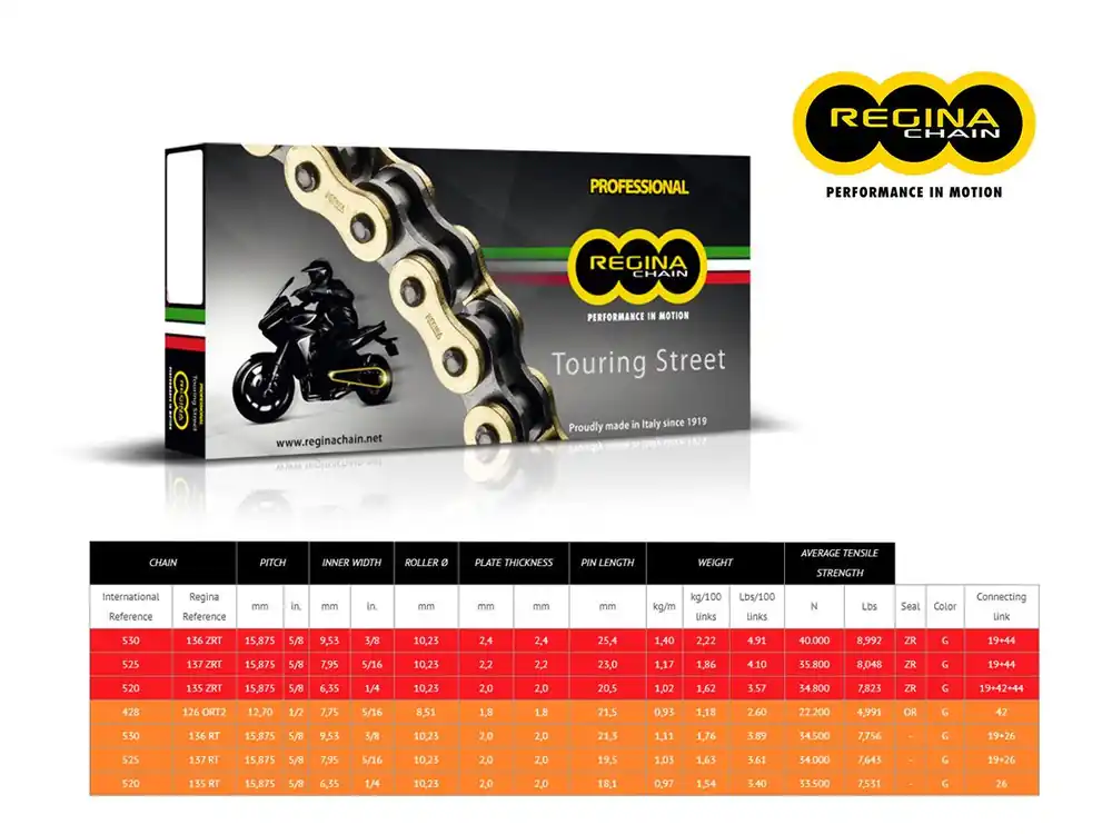 Ordina Subito CATENA REGINA 136ZRT PASSO 530 KAWASAKI Z 650 76-79-