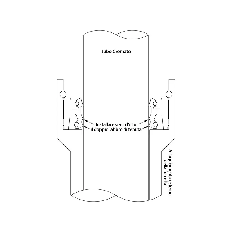KIT PARAOLIO FORCELLA ALL-BALLS (RIF: 55-119) 41x54x11 Tipo DRD2 Pagamento Sicuro