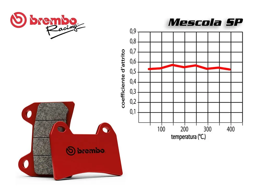 SET PASTIGLIE FRENO POSTERIORE BREMBO SUZUKI GSX-R 600 2006-2010- Ordina Subito