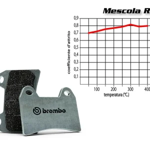 SET PASTIGLIE FRENO ANTERIORE BREMBO SUZUKI RG GAMMA 125 1992 IN POI- Nuova Collezione