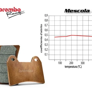 SET PASTIGLIE FRENO ANTERIORE BREMBO SUZUKI BURGMAN 125 2007 IN POI- Più Venduto