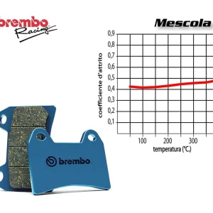 SET PASTIGLIE FRENO ANTERIORE BREMBO KTM RC 200 2014-2019- Acquista Ora