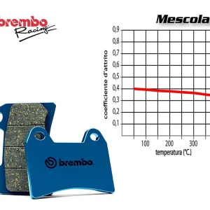 Prezzo Ridotto SET PASTIGLIE FRENO POSTERIORE BREMBO BMW F 850 GS / ADVENTURE 2018-2023-
