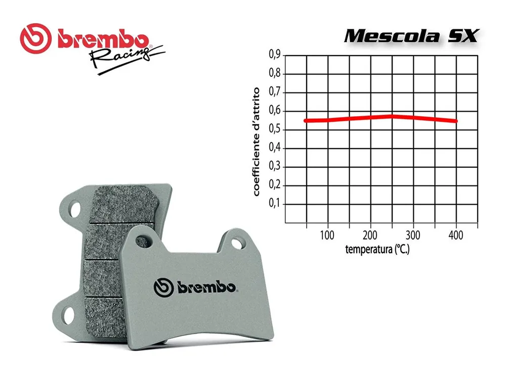 SET PASTIGLIE FRENO POSTERIORE BREMBO KTM LC4 640 2005 IN POI- Bestseller