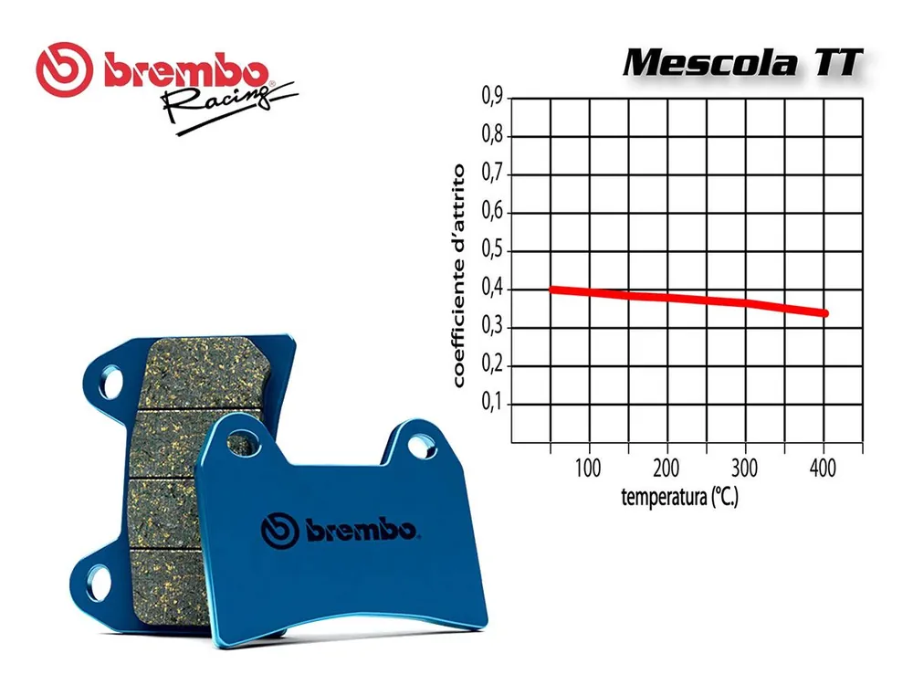 Offerta Del Giorno SET PASTIGLIE FRENO POSTERIORE BREMBO HUSQVARNA WR 300 2009 IN POI-