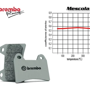 SET PASTIGLIE FRENO POSTERIORE BREMBO APRILIA DORSODURO ABS 1200 2011 IN POI- Prezzo Basso