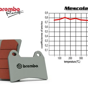 SET PASTIGLIE FRENO ANTERIORE BREMBO TRIUMPH BONNEVILLE SPIRIT 900 2015 IN POI- A Buon Prezzo