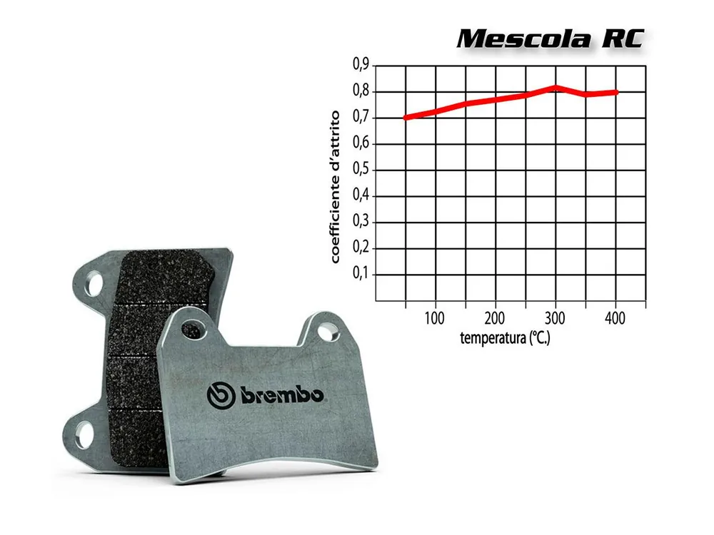 Professionale SET PASTIGLIE FRENO ANTERIORE BREMBO MOTO GUZZI SPORT CORSA 1100 1998-1999-