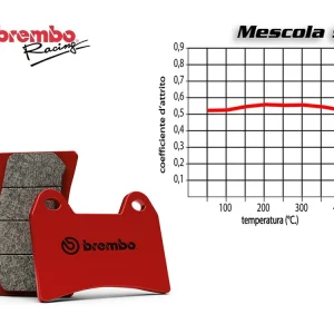 SET PASTIGLIE FRENO ANTERIORE BREMBO MALAGUTI NKD DRAGON 50 2006 IN POI- Più Venduto