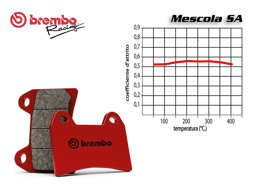 Promozione Esclusiva SET PASTIGLIE FRENO ANTERIORE BREMBO KAWASAKI ZL ELIMINATOR 600 1995-1998-