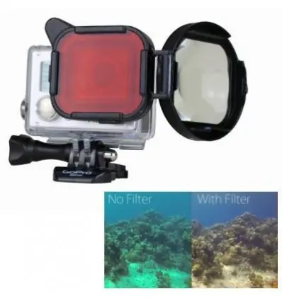 Prezzo Di Fabbrica Filtro PolarPro Switchblade3+ rosso con macro in vetro per GoPro Hero3+-