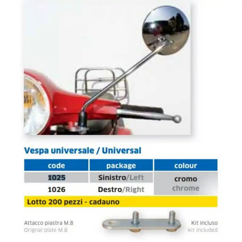 Pagamento Sicuro Retrovisore DX